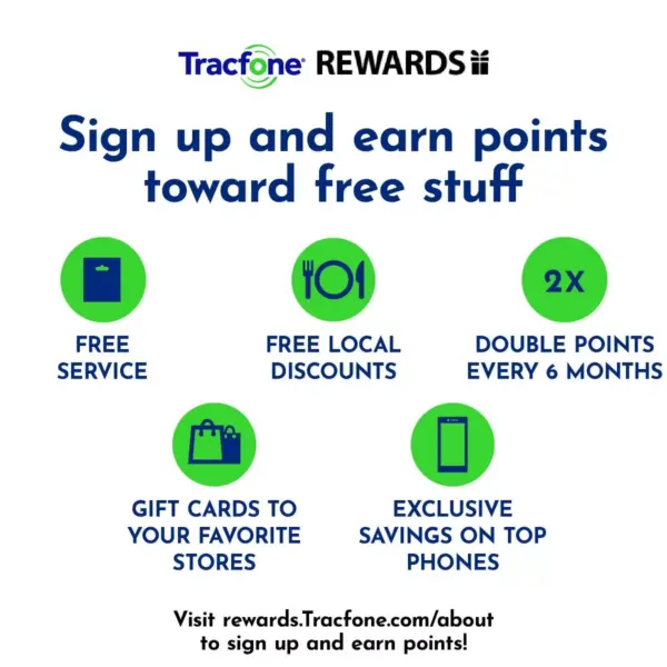 Tracfone Bring Your Own Phone SIM Activation Kit