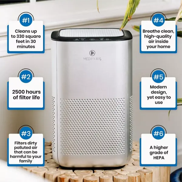 Medify Air MA-15-S1 Compact Home Air Purifier with Dual H13 True HEPA Filter Removes 0.10 Micron Dust Pollen Particles, Silver