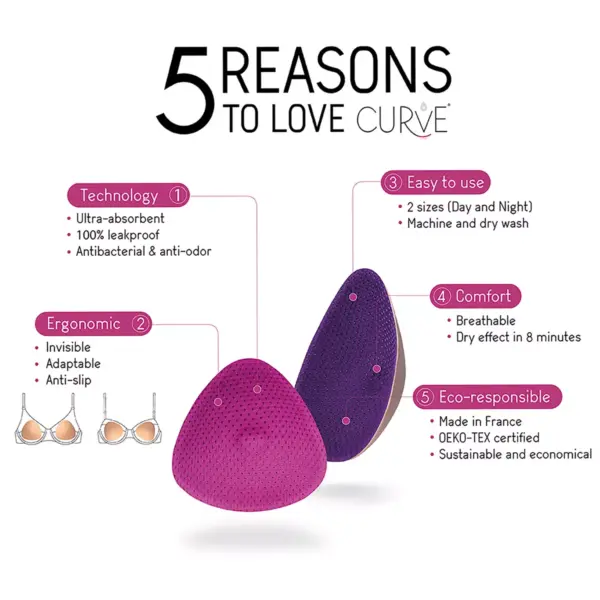 Curve by Cache Coeur Breast Pads - 2ct