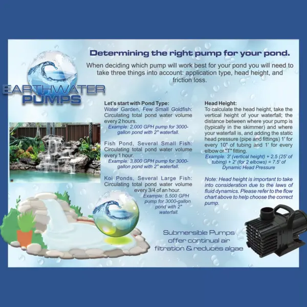 Earthwater Pond EW-2000 Monsoon Asynchronous Series 2000 GPH Outdoor Submersible Pond Fountain Waterfall Garden Water Pump