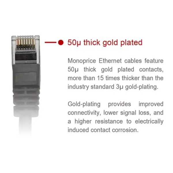 Monoprice Cat5e Ethernet Patch Cable - 10 Feet - White | Network Internet Cord - RJ45, Stranded, 350Mhz, UTP, Pure Bare Copper Wire, 24AWG