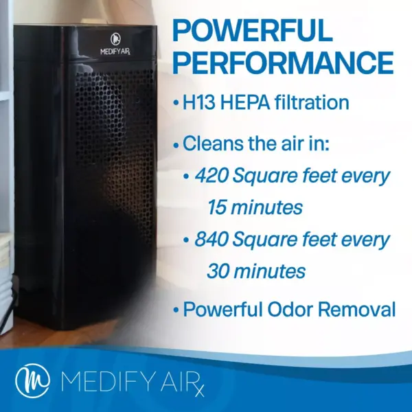 Medify Air MA-40-B1 Medical Grade Tower Whole Room Air Cleaner Purifier Machine w/ H13 True HEPA Filter, 4 Speeds, Ionizer, 840 Sq Ft Coverage, Black