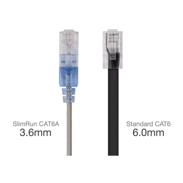 Monoprice SlimRun Cat6A Ethernet Patch Cable - Network Internet Cord - RJ45, 550Mhz, UTP, Pure Bare Copper Wire, 10G, 30AWG, 3ft, Gray, 5-Pack