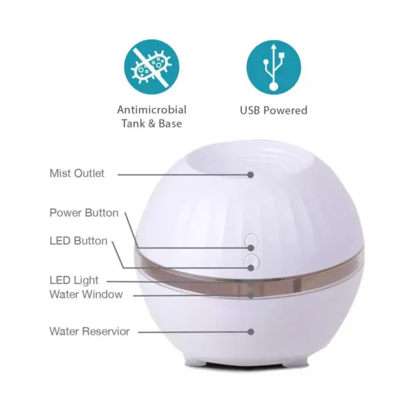 Air Innovations Ultrasonic Cool Mist Personal Humidifier White