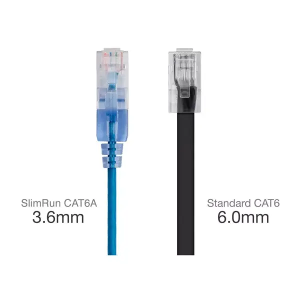 Monoprice Cat6A Ethernet Patch Cable - 5 Feet - Blue | Network Internet Cord - RJ45, 550Mhz, UTP, Pure Bare Copper Wire, 10G, 30AWG, 10-Pack - SlimRun