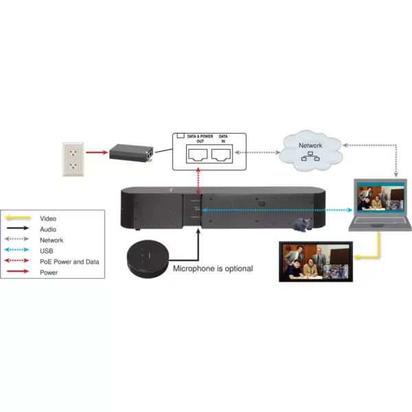 Vaddio HuddleSHOT Video Conferencing Camera - 2.1 Megapixel - 60 fps - Black - USB 3.0 - 1920 x 1080 Video - CMOS Sensor - 2x Digital Zoom