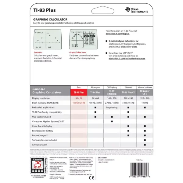 Texas Instruments 83 Plus Black Calculator