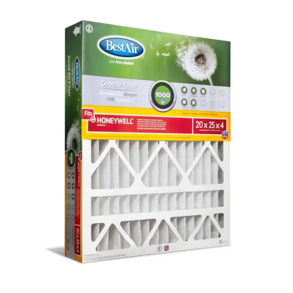 BestAir 3pk Honeywell 20X25X4 Replacement Air Furnace Filter Merv 8