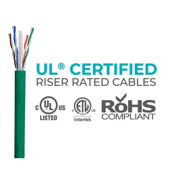 Monoprice Cat6 Ethernet Bulk Cable - 250 Feet - Green | Network Internet Cord - Solid, 500Mhz, UTP, CMR, Riser Rated, Pure Bare Copper Wire, 23AWG