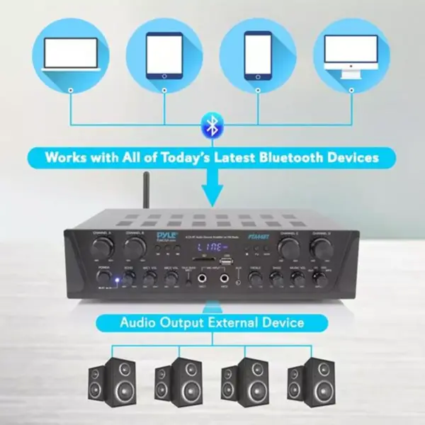 Pyle PTA44BT 500 Watt 4 Channel Compact Wireless Bluetooth Home Audio Amplifier Stereo Receiver Sound System with Microphone Inputs & Remote (2 Pack)