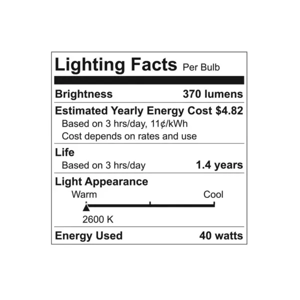 General Electric 40w 4pk G25 Incandescent Light Bulb White