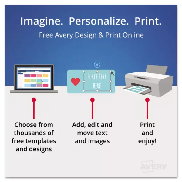 Avery Index Maker Print & Apply Clear Label Plastic Dividers 5-Tab Letter 11449