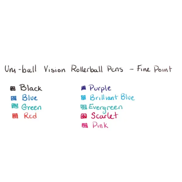 uni-ball VISION Stick Roller Ball Pen Fine 0.7mm Red Ink Gray/Red Barrel Dozen 60139