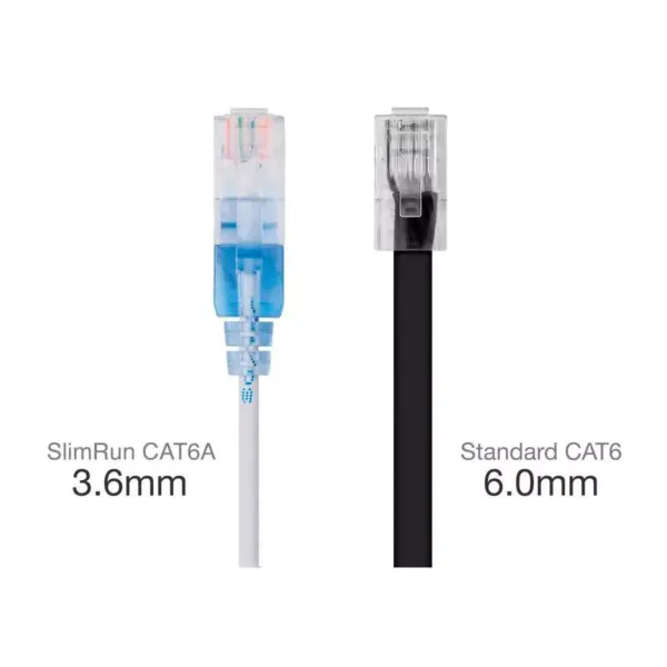 Monoprice Cat6A Ethernet Network Patch Cable - 20 Feet - White | 10-Pack, 10G - SlimRun Series