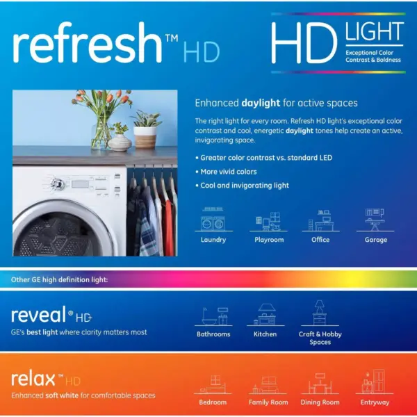 General Electric 4pk 60w Refresh Daylight Equivalent A19 LED HD