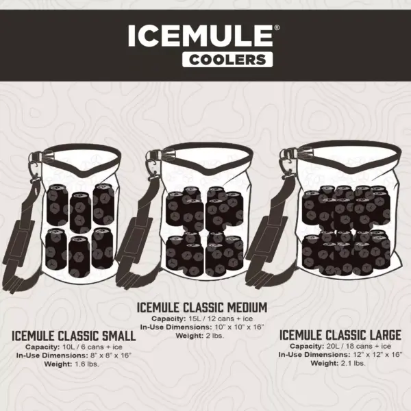 IceMule 1005 Classic Collapsible Portable Soft Sided Roll Top 15 Liter 12 Can Lightweight Insulated Waterproof Leak Proof Backpack Cooler Sling Bag