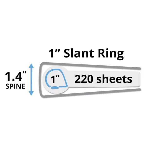 Avery Durable View Binder with DuraHinge and Slant Rings 1" White 4/Pack 17575