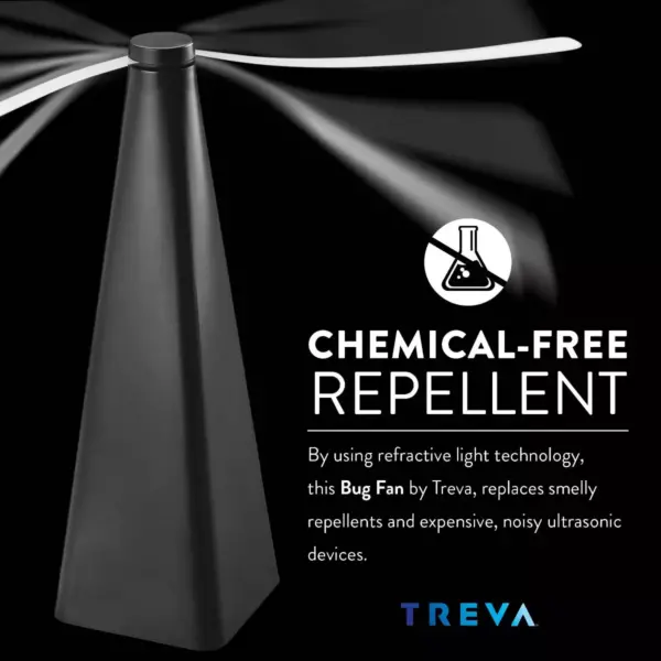 TREVA Bug Repellent Fan Non-Toxic Battery Powered - 4pk