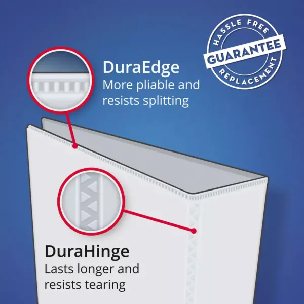 Avery Durable View Binder with DuraHinge and Slant Rings 1 1/2" White 4/Pack 17576