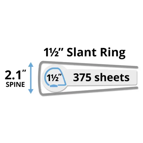 Avery Durable View Binder with DuraHinge and Slant Rings 1 1/2" White 4/Pack 17576