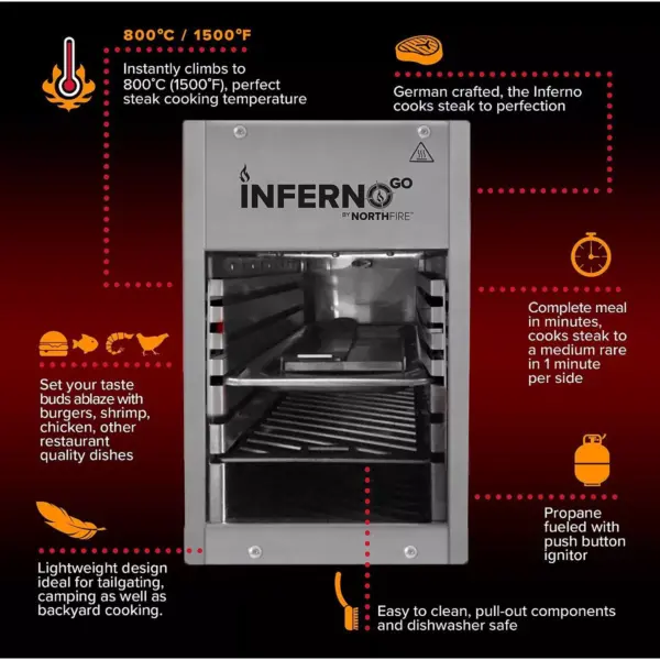 Vivere InfernoGo Single Propane Infrared Grill