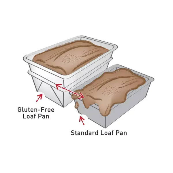 Chicago Metallic Gluten Free Loaf Pan