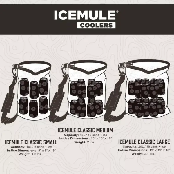 IceMule 1003 Classic Mini Collapsible Portable Soft Sided Roll Top 9 Liter 6 Can Lightweight Insulated Waterproof Leak Proof Backpack Cooler Sling Bag