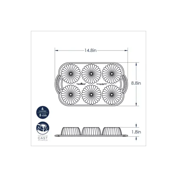 Nordic Ware  Brilliance Bundtlette