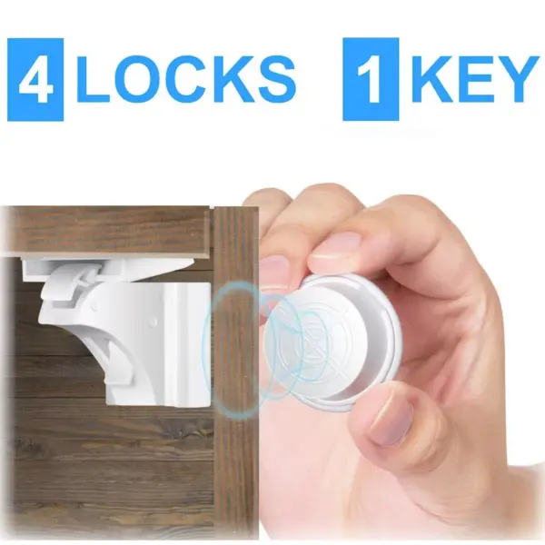 SecurityMan Magnetic Cabinet Locks For Baby Proof & Child Proofing Kitchen Cabinets & Locking Drawers For Babies, Toddlers, Kids