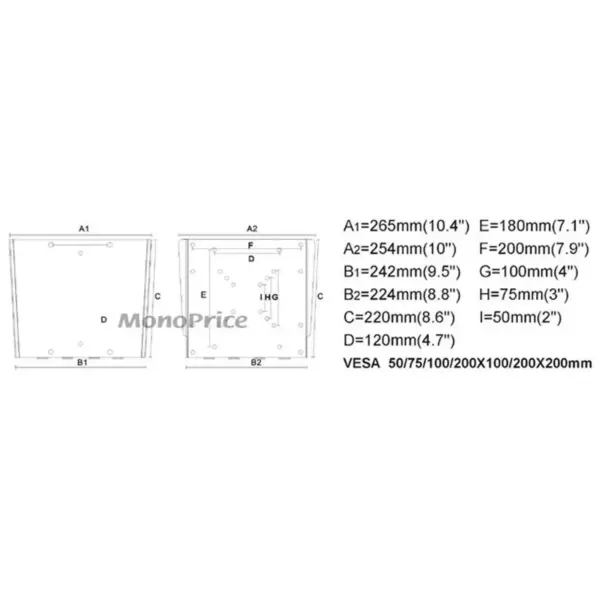 Monoprice Titan Series Fixed Small Wall Mount For Medium 20" - 42" Inch TVs Displays, Max 77 LBS. 75x75 to 200x200, Silver