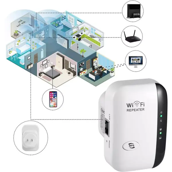 Dartwood WiFi Extender and Booster - Range Repeater with Coverage up to 1000 sq.ft and 10 Devices - For Wi-Fi 2.4GHz and Up to 300 Mbps