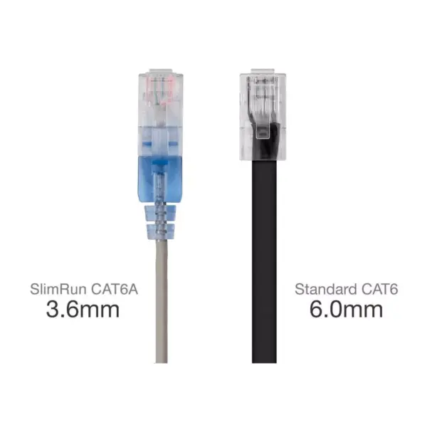 Monoprice SlimRun Cat6A Ethernet Patch Cable - Network Internet Cord - RJ45, Stranded, UTP, Pure Bare Copper Wire, 30AWG, 6in, Gray, 5-Pack