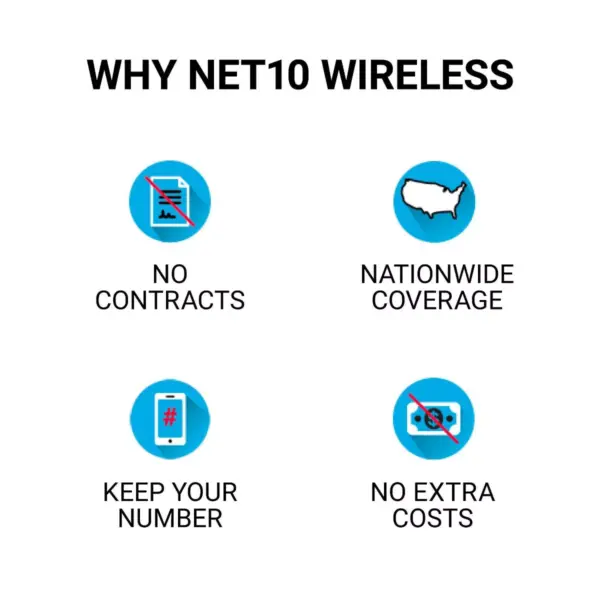 Net10 Bring Your Own Phone SIM Activation Kit