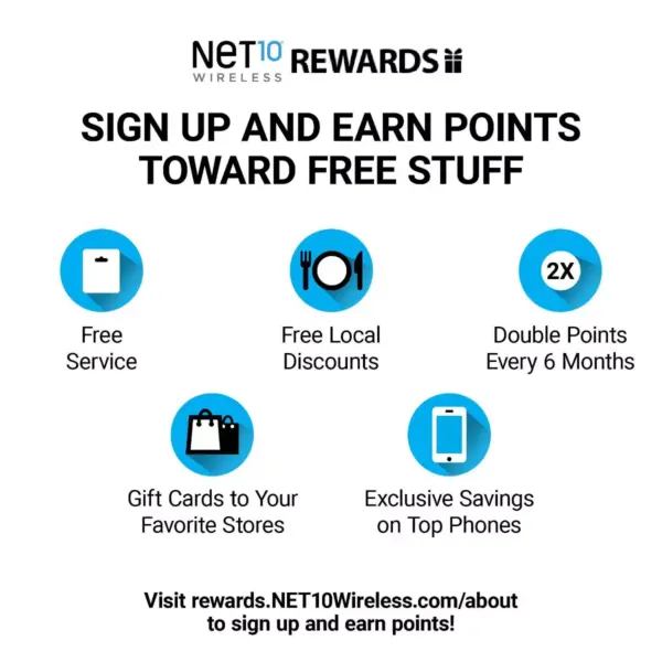 NET10 $10 Mobile Hotspot (1GB) Data Plan - (Email Delivery)